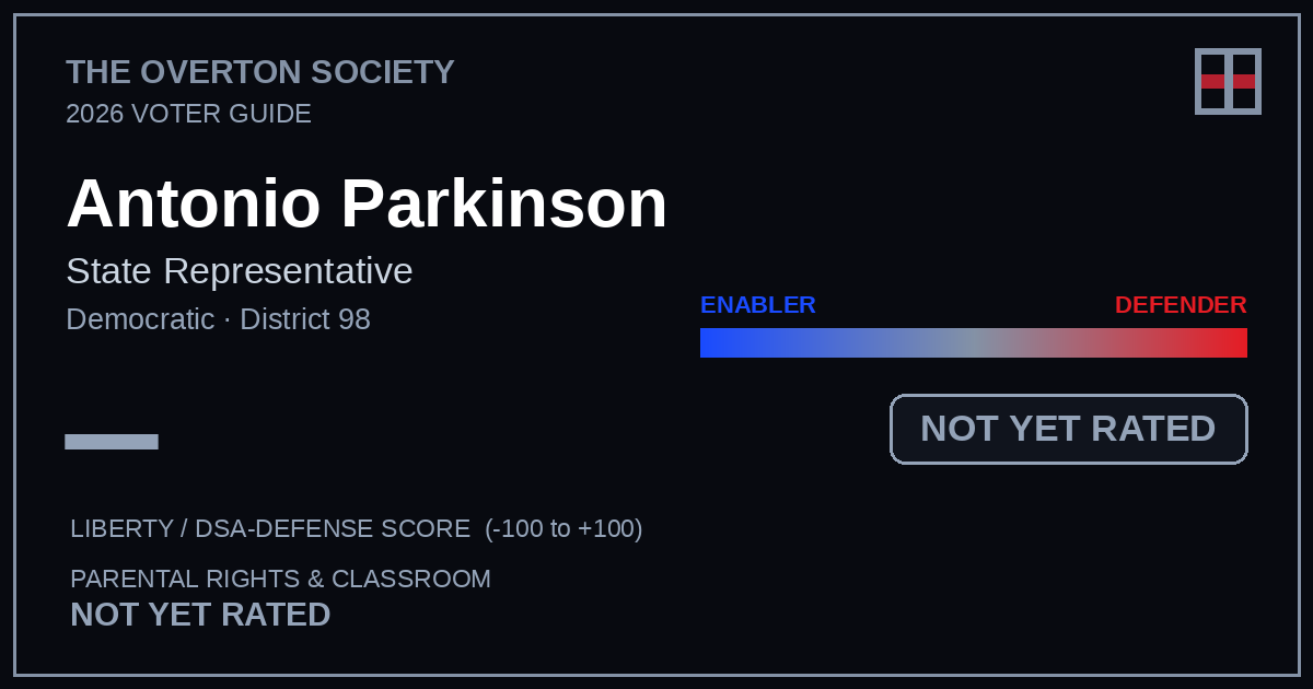 Antonio Parkinson scorecard