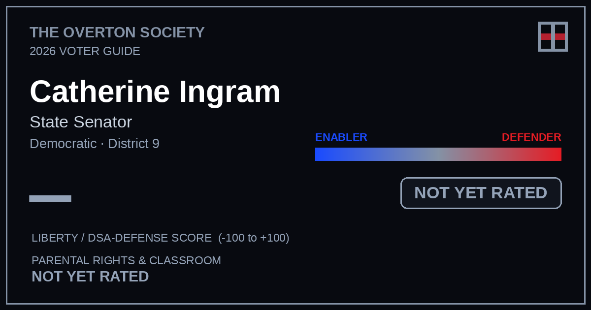 Catherine Ingram scorecard