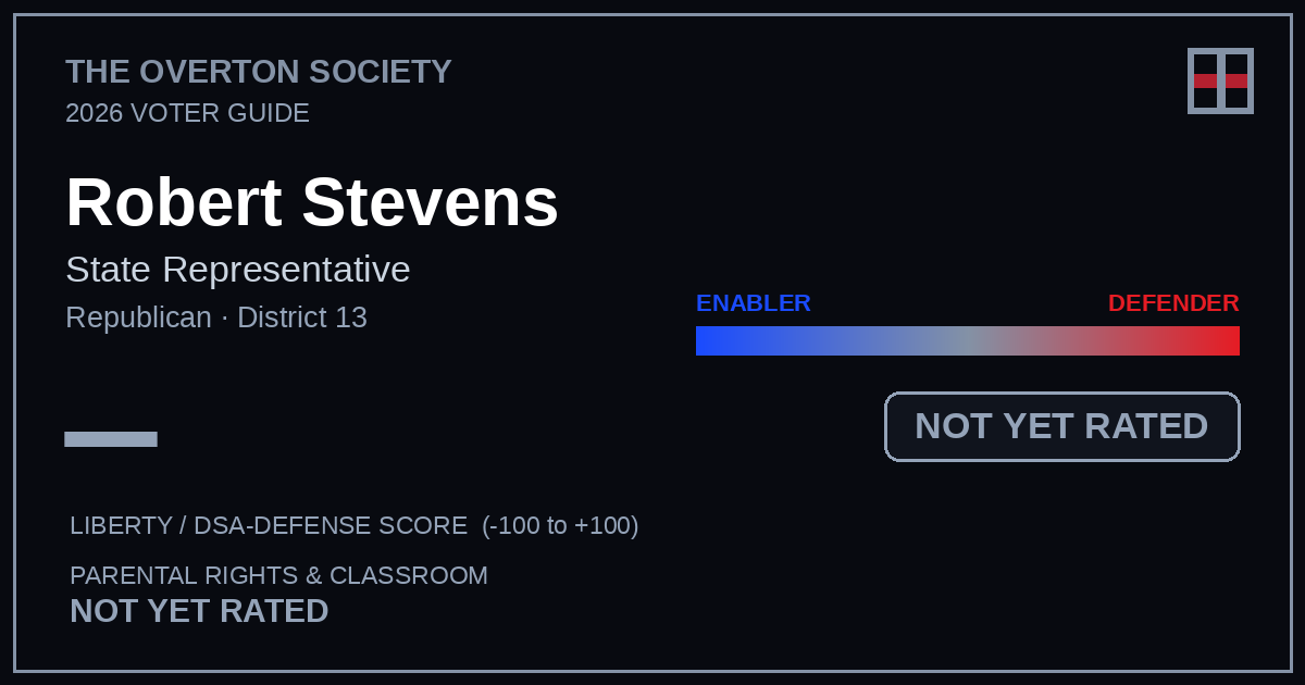 Robert Stevens scorecard