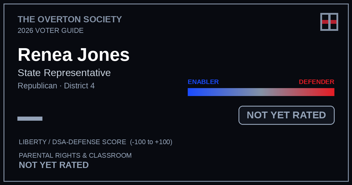 Renea Jones scorecard