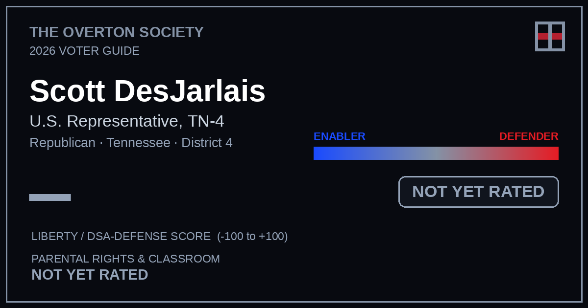Scott DesJarlais scorecard