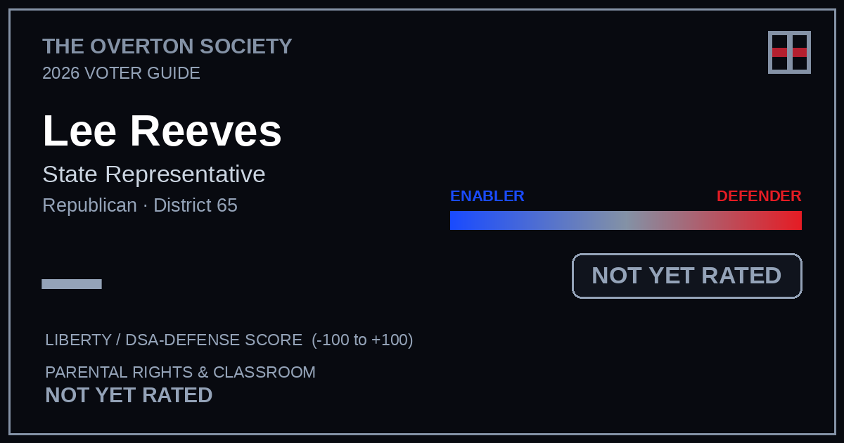 Lee Reeves scorecard