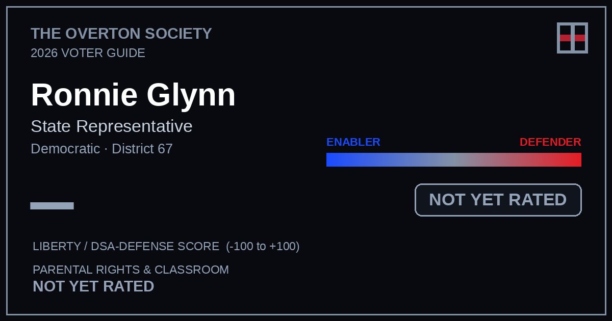 Ronnie Glynn scorecard