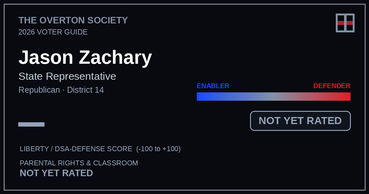 Jason Zachary scorecard