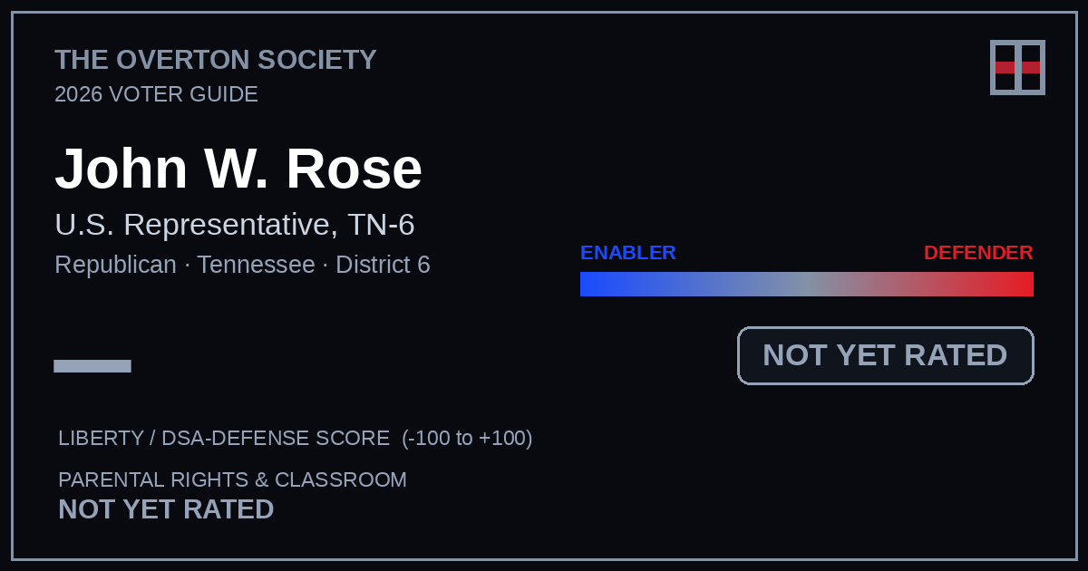 John W. Rose scorecard