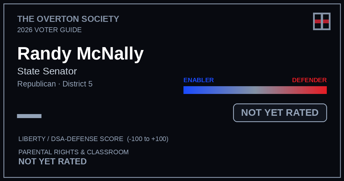 Randy McNally scorecard