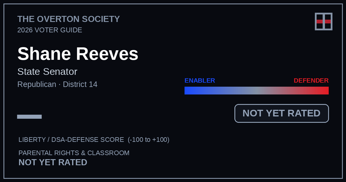 Shane Reeves scorecard