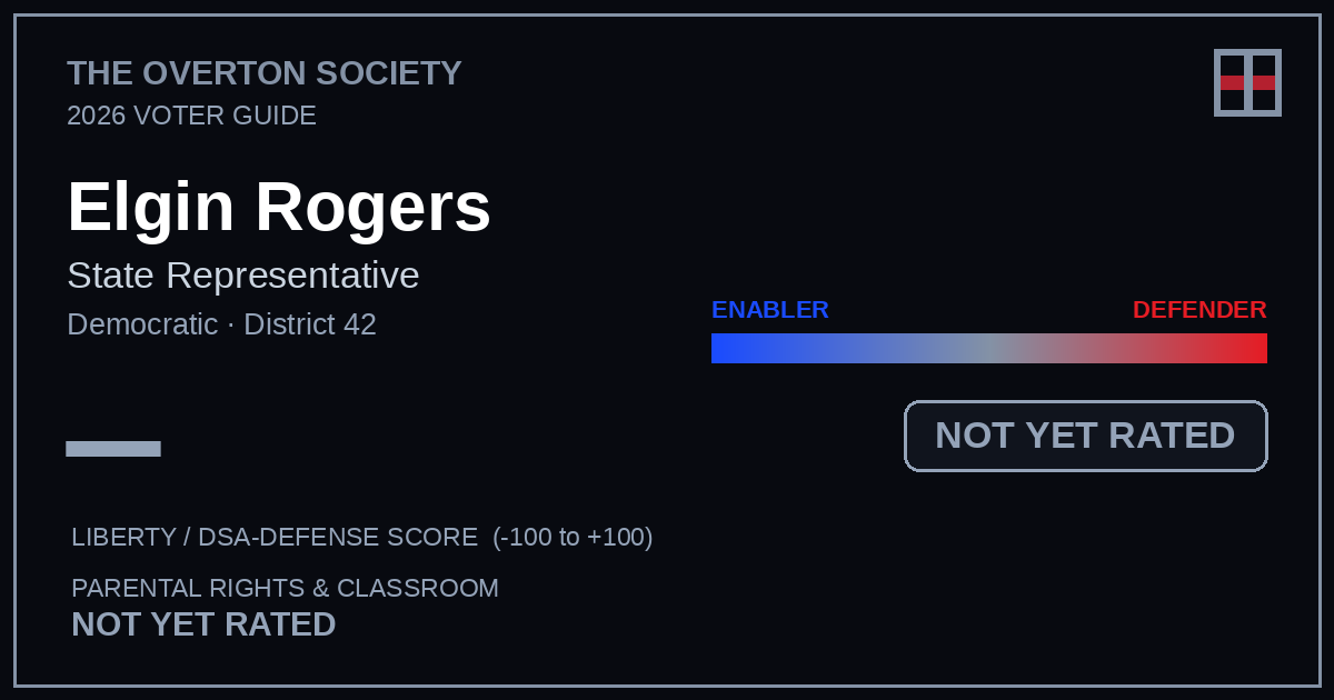 Elgin Rogers scorecard