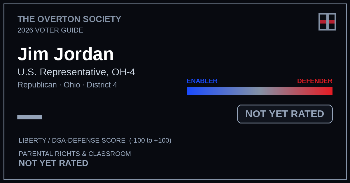Jim Jordan scorecard
