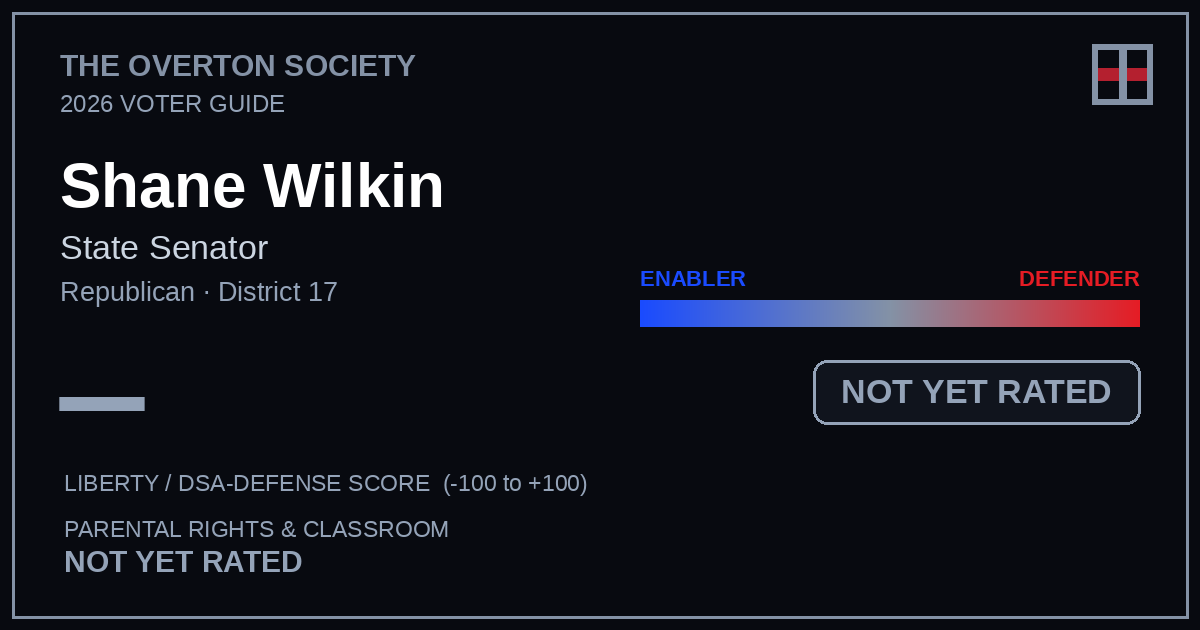 Shane Wilkin scorecard
