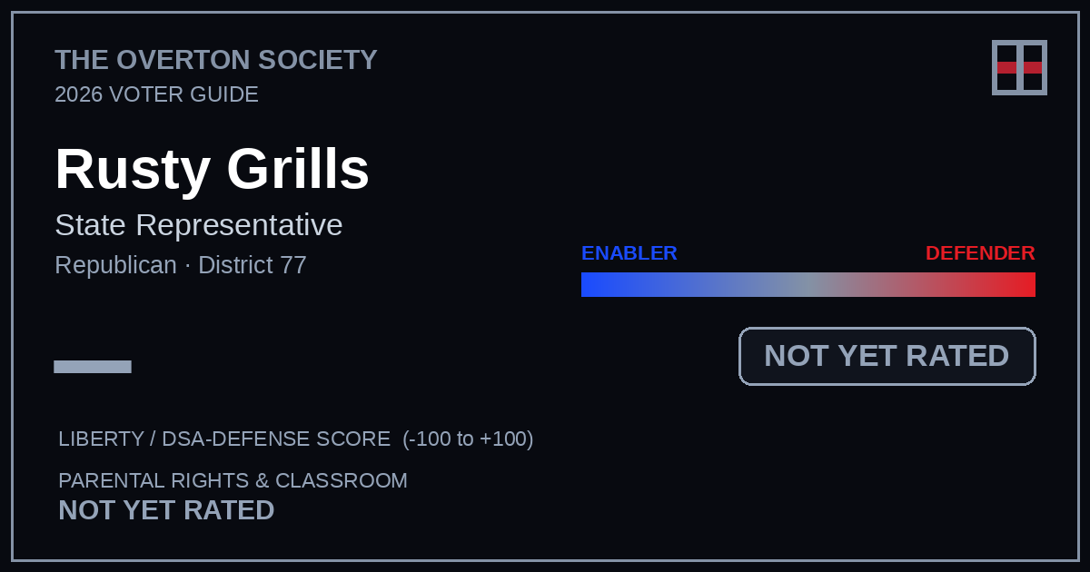 Rusty Grills scorecard