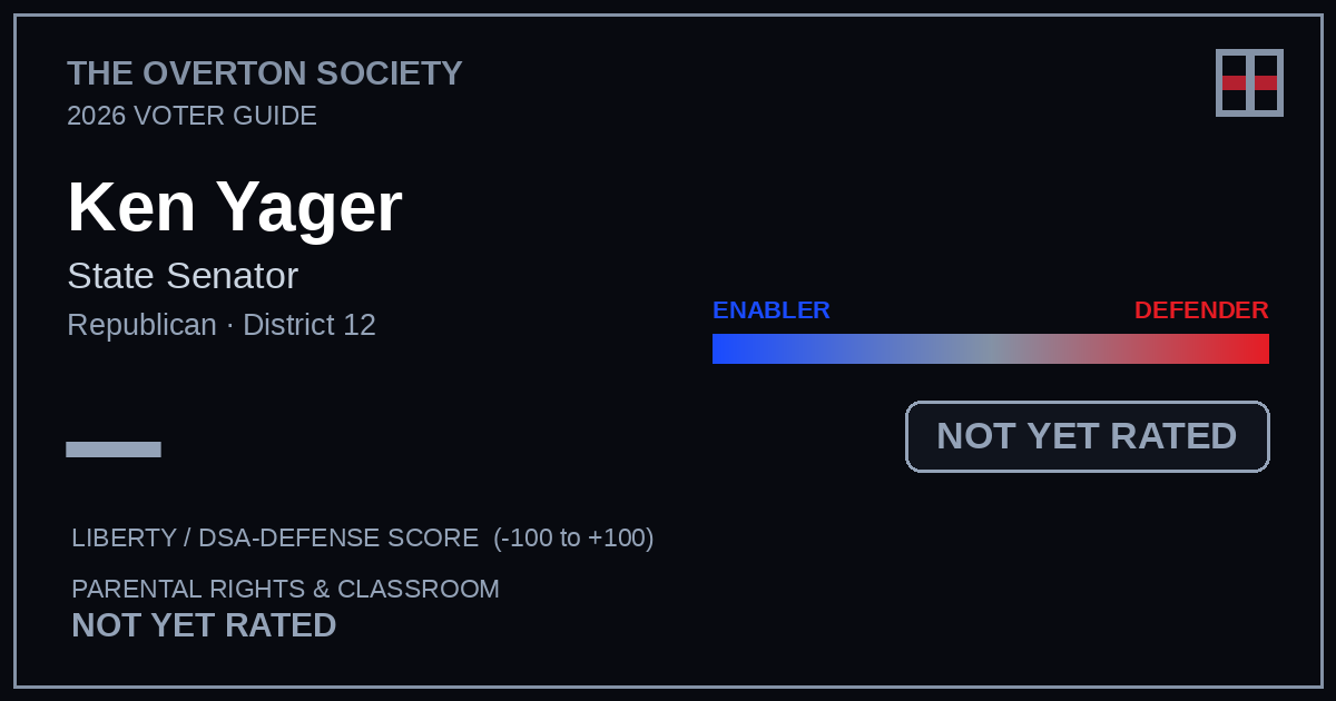 Ken Yager scorecard