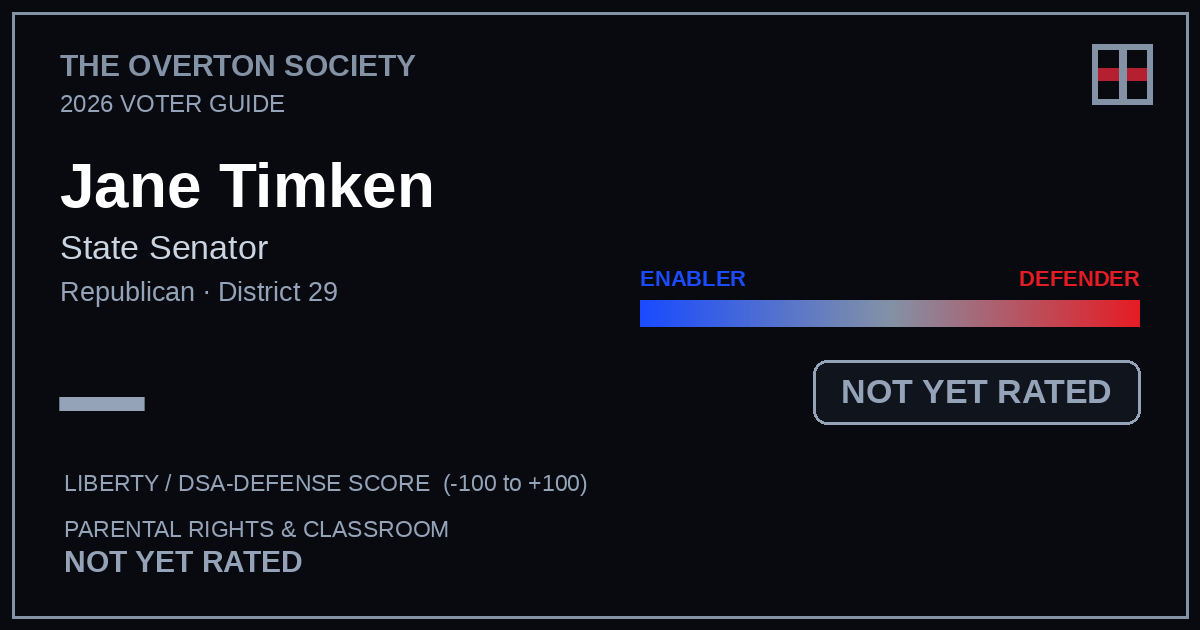 Jane Timken scorecard
