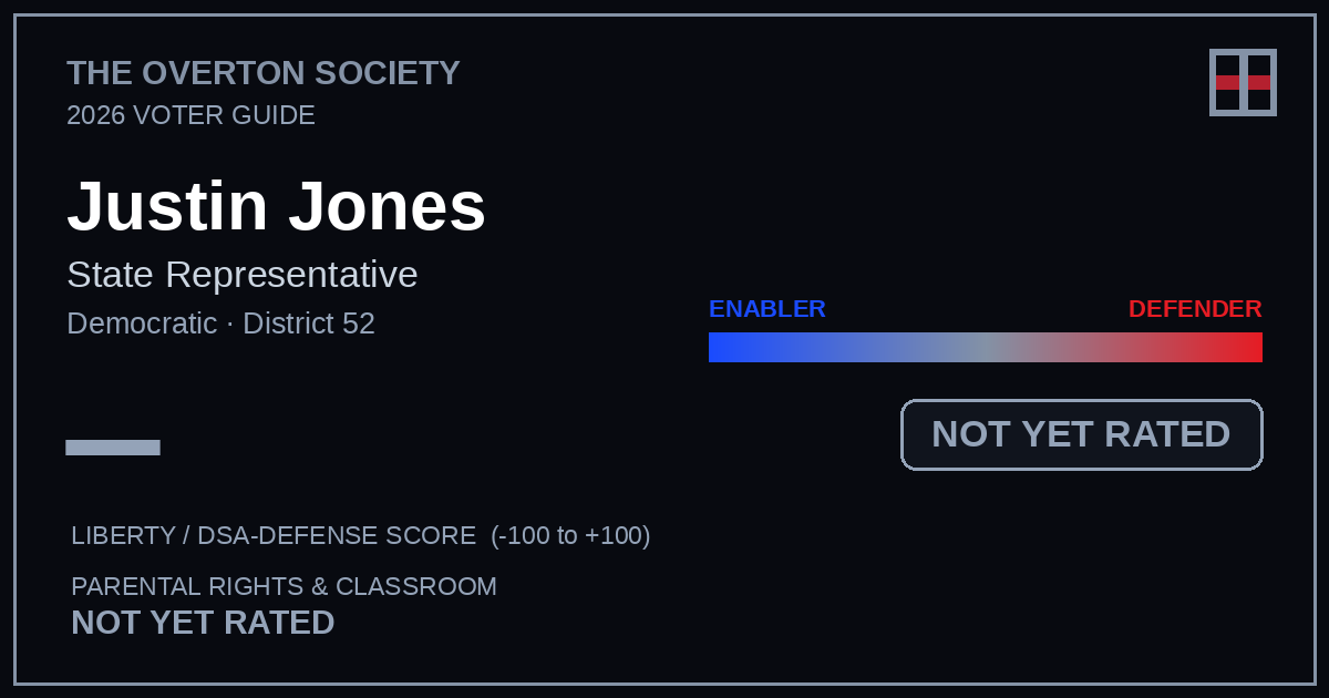 Justin Jones scorecard
