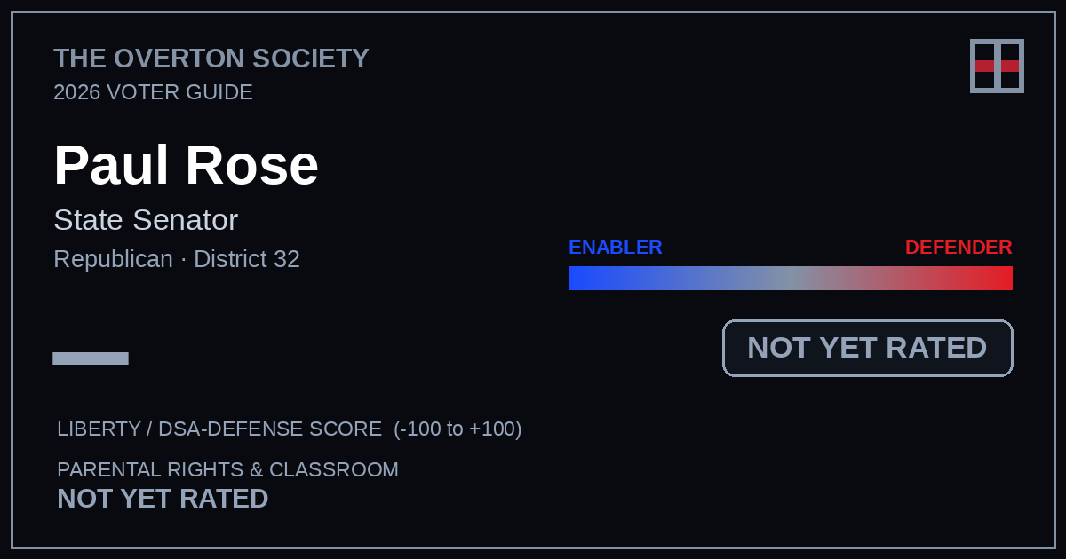 Paul Rose scorecard
