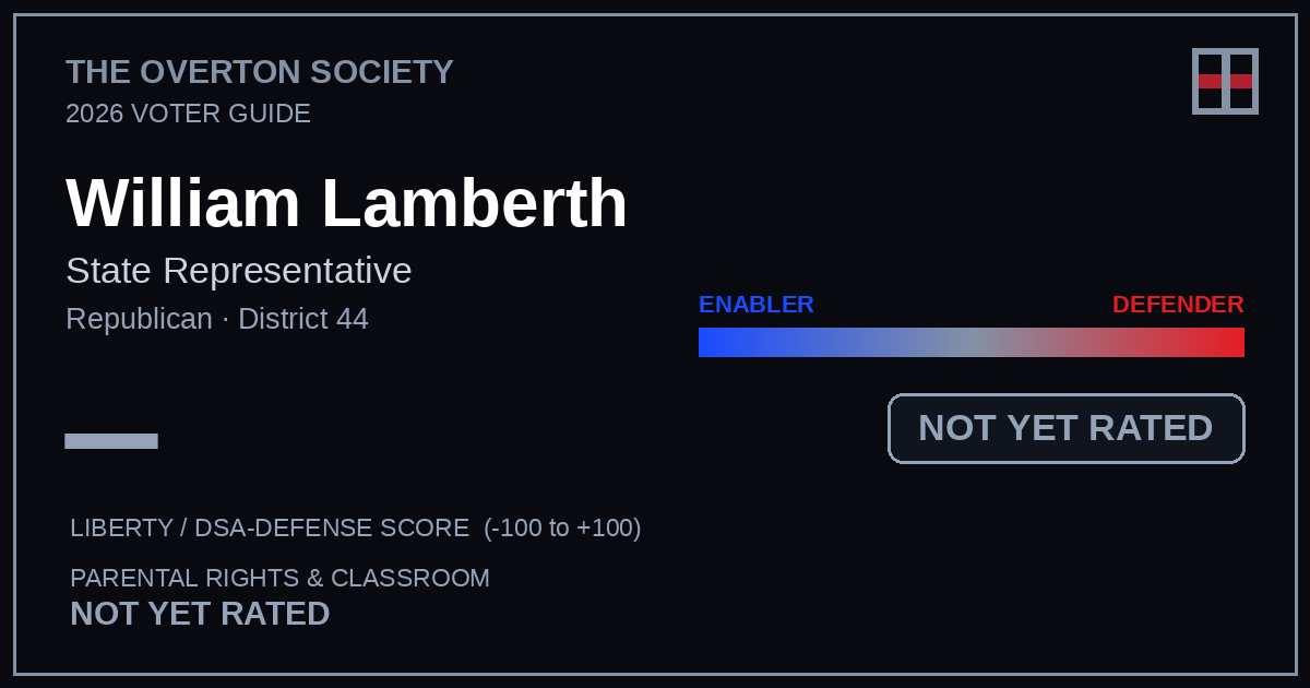 William Lamberth scorecard