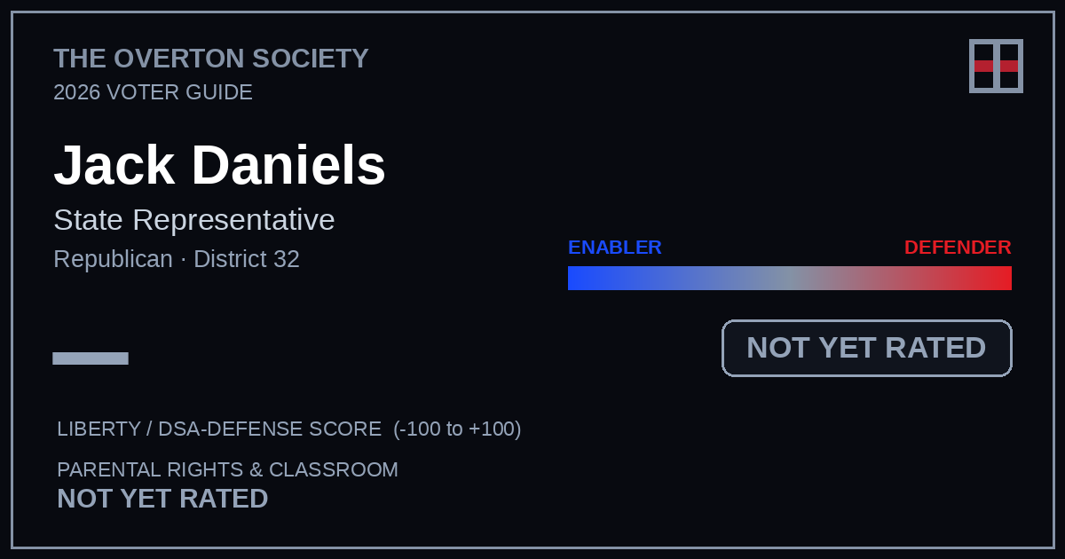 Jack Daniels scorecard