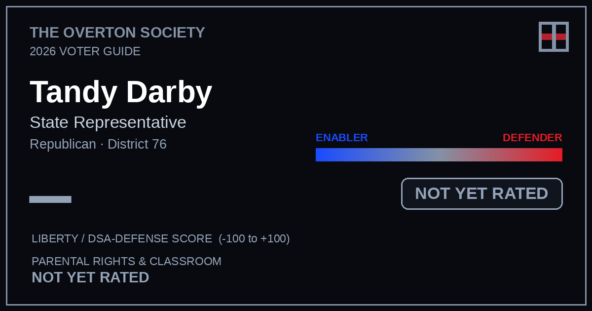 Tandy Darby scorecard