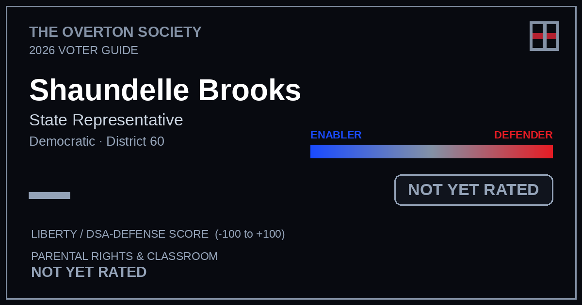 Shaundelle Brooks scorecard