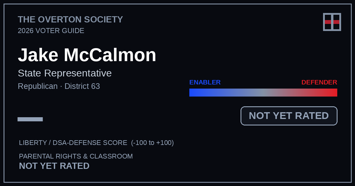 Jake McCalmon scorecard