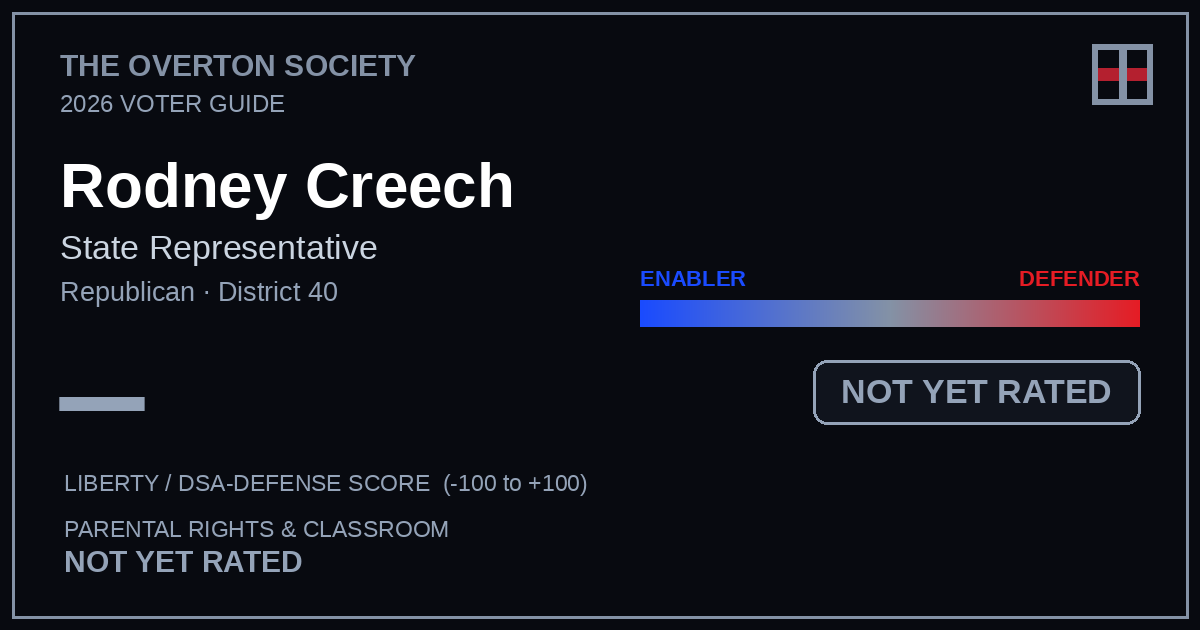 Rodney Creech scorecard
