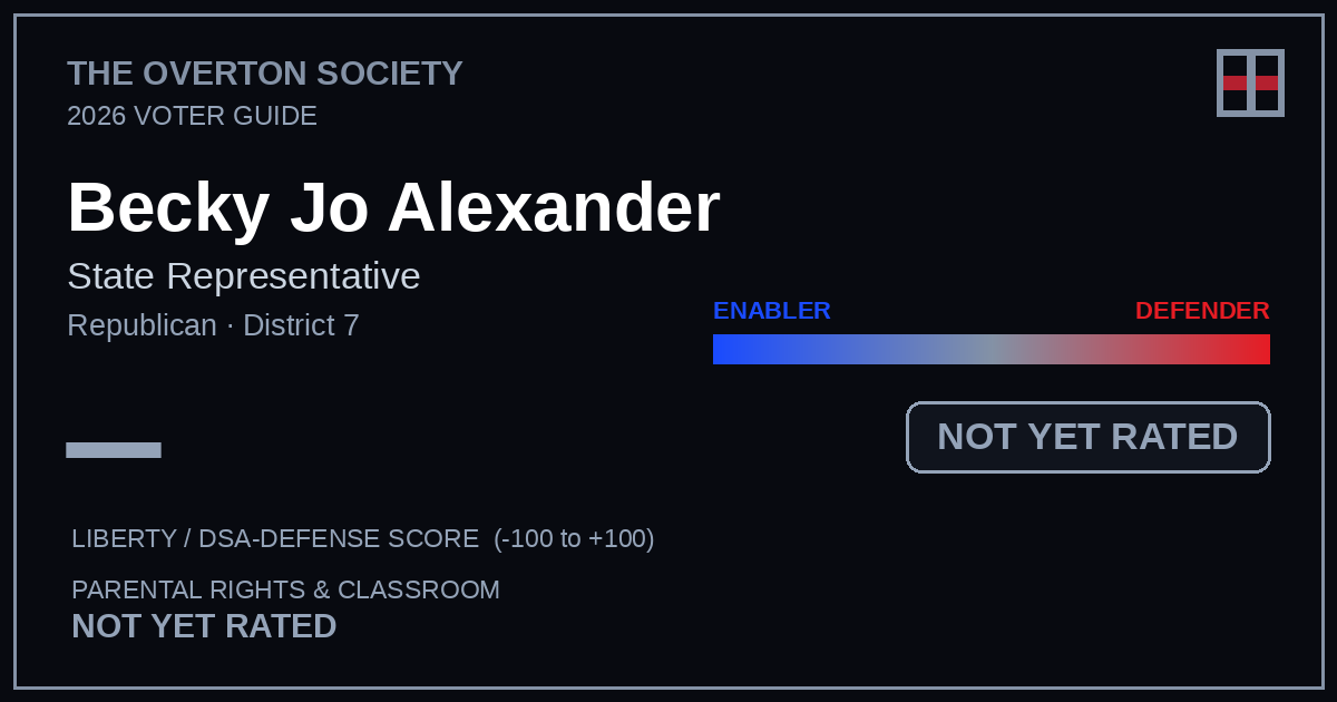 Becky Jo Alexander scorecard