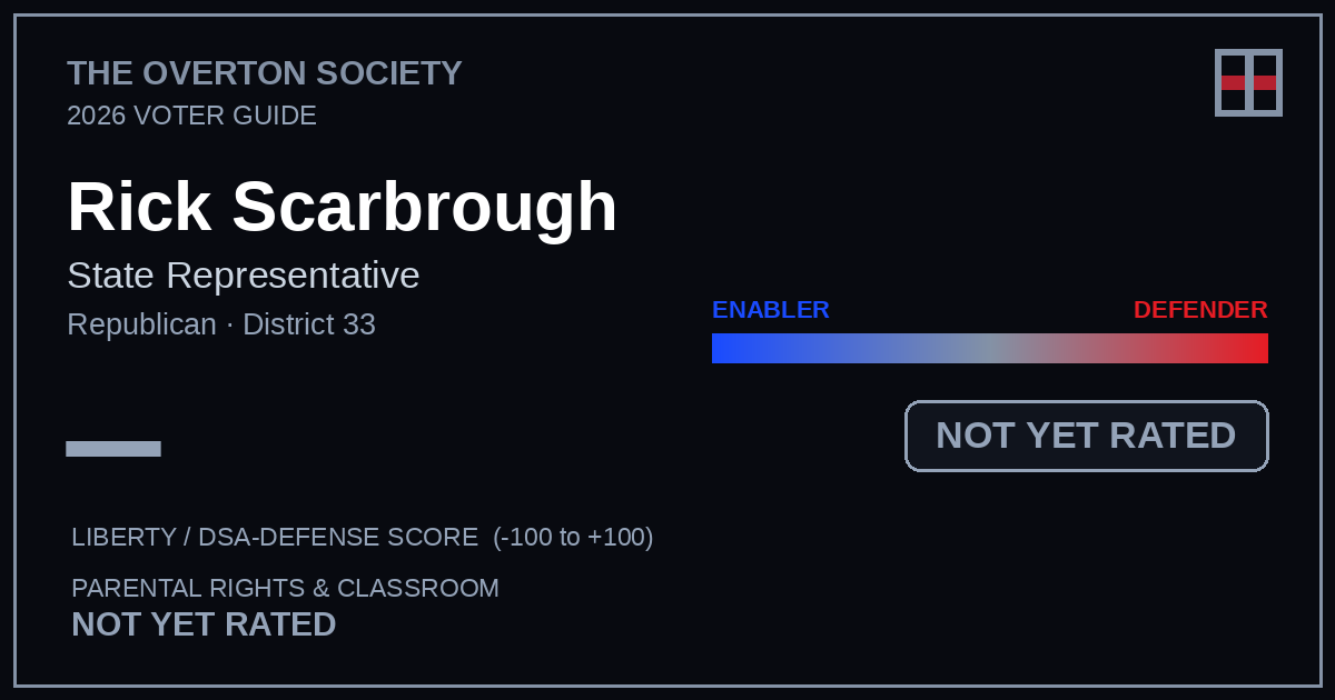 Rick Scarbrough scorecard