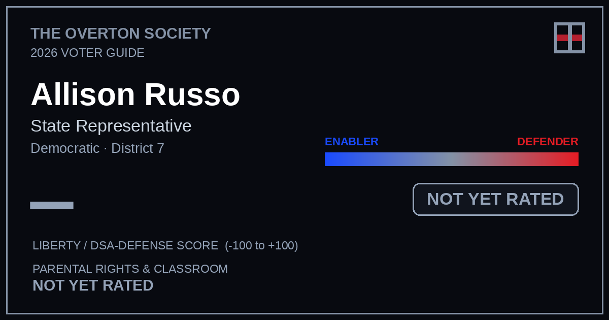 Allison Russo scorecard