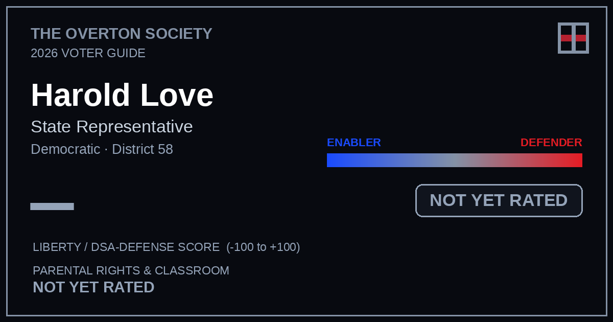 Harold Love scorecard