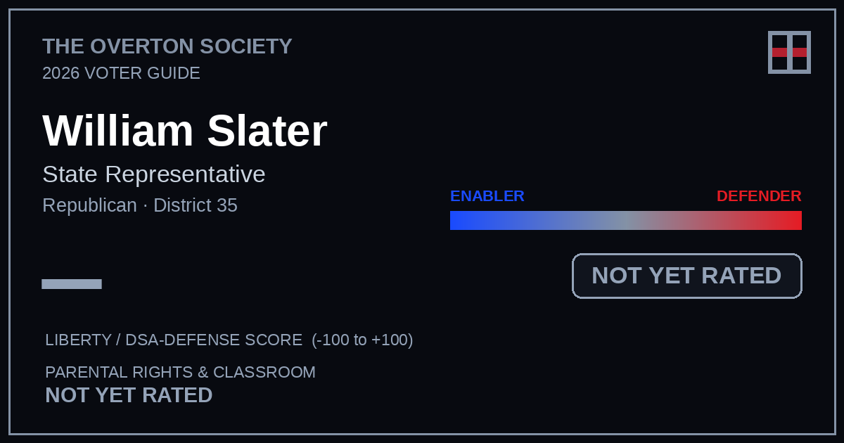 William Slater scorecard