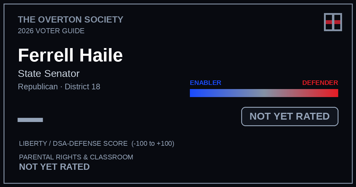 Ferrell Haile scorecard