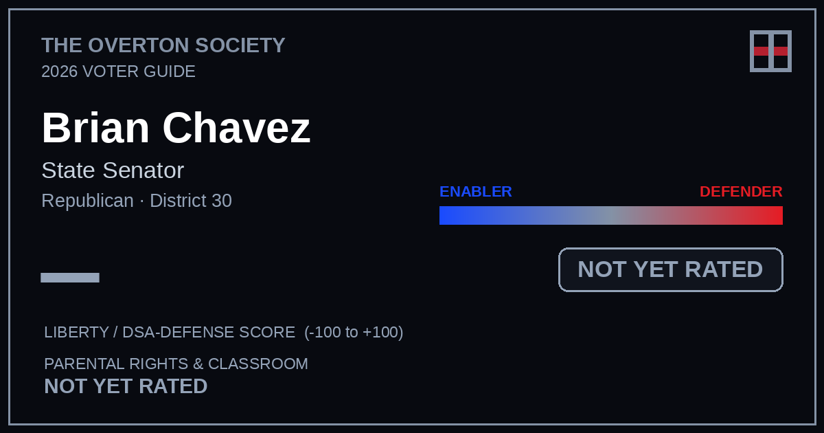 Brian Chavez scorecard