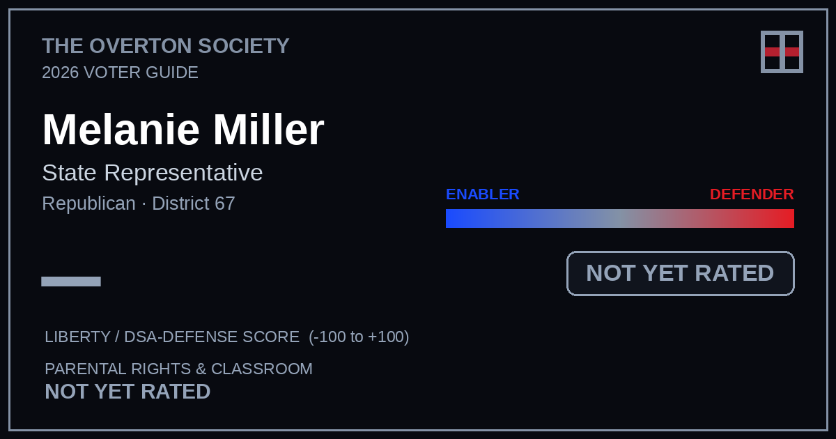 Melanie Miller scorecard