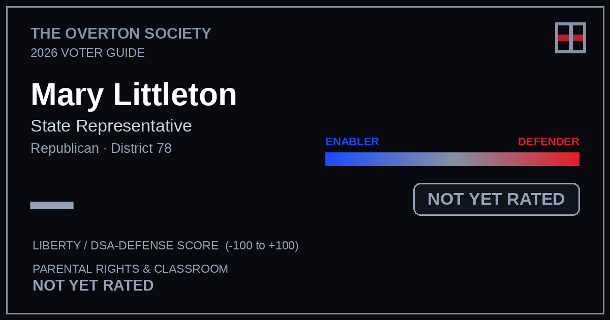 Mary Littleton scorecard