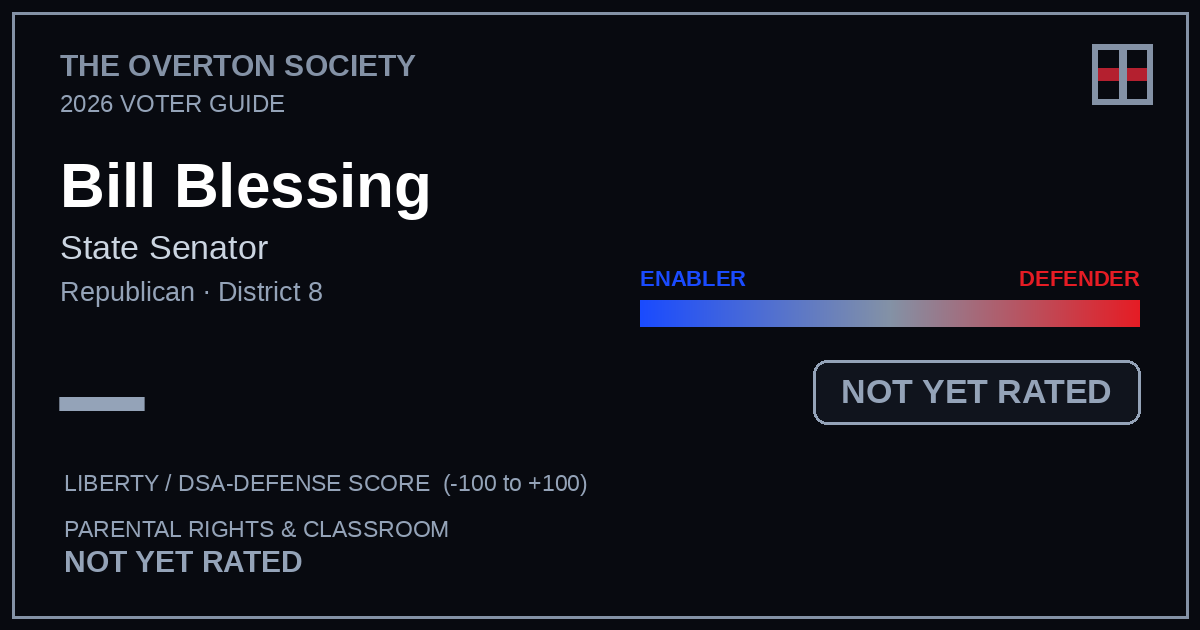 Bill Blessing scorecard