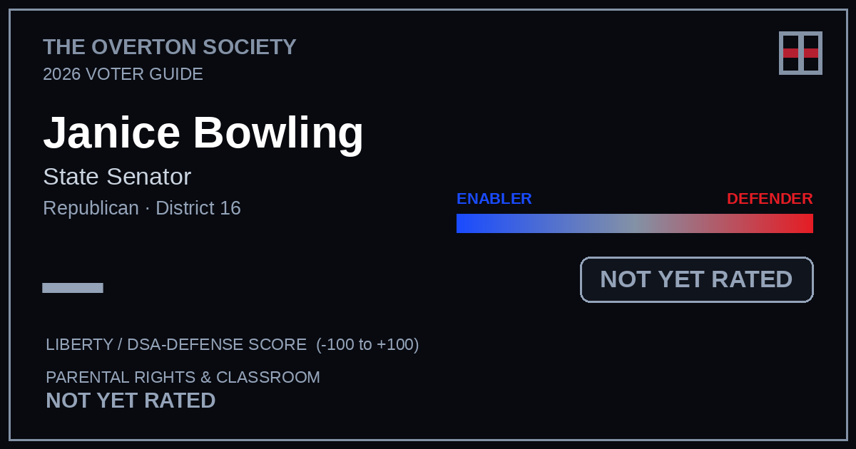 Janice Bowling scorecard