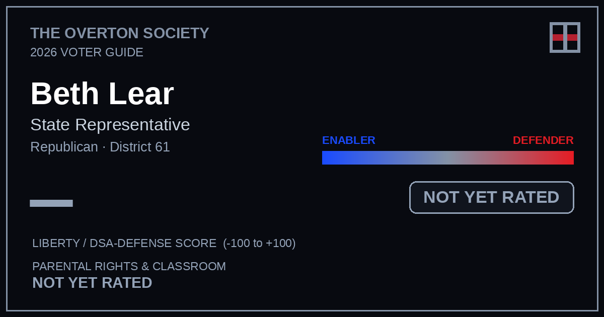 Beth Lear scorecard