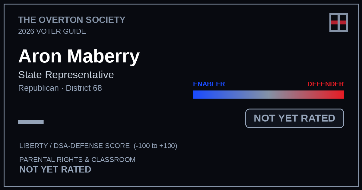 Aron Maberry scorecard