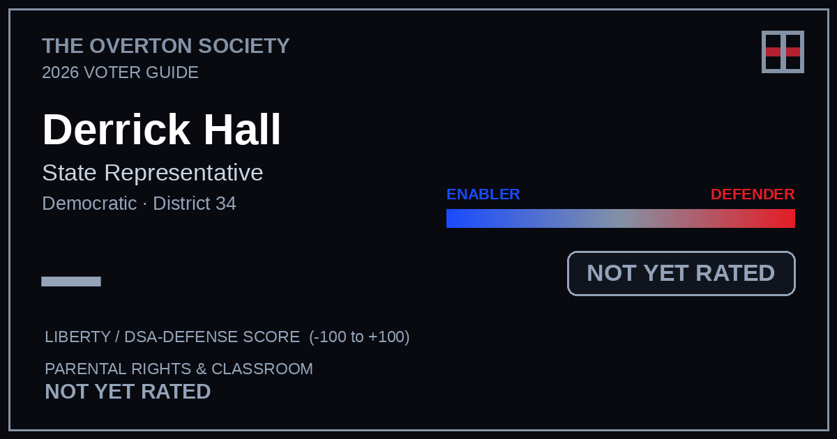 Derrick Hall scorecard