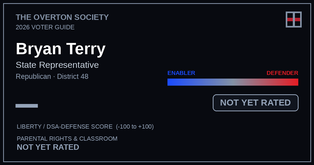 Bryan Terry scorecard