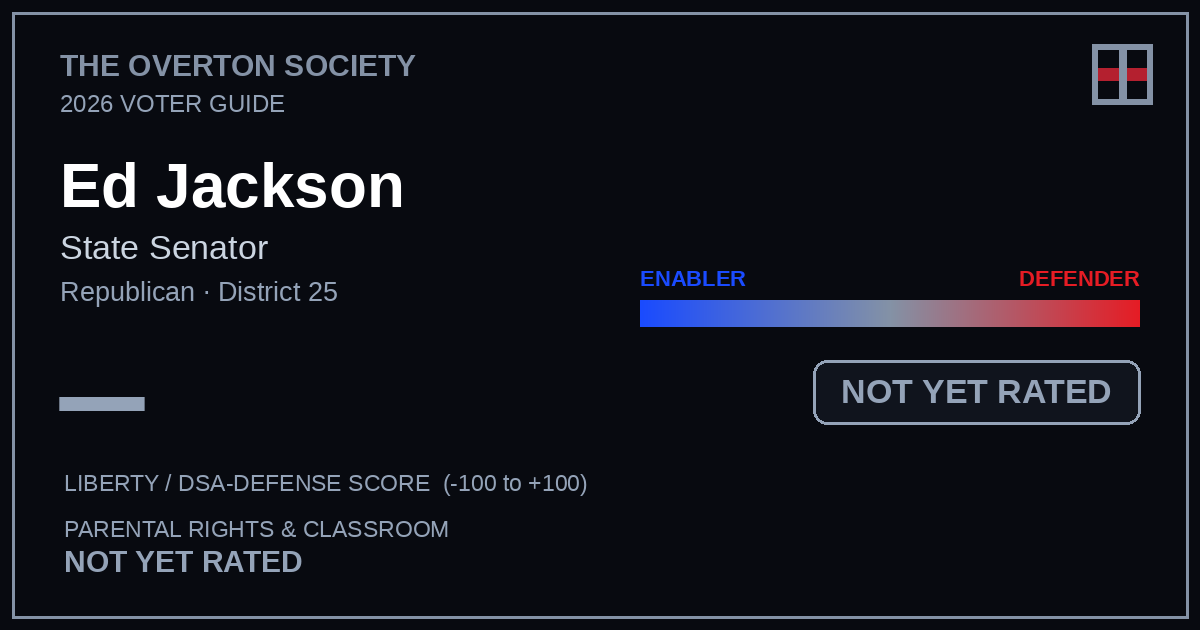 Ed Jackson scorecard