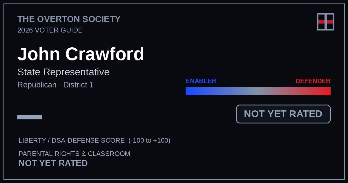 John Crawford scorecard